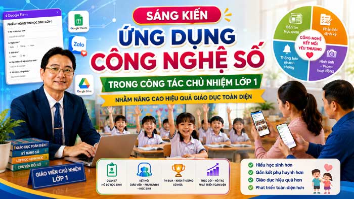 Ứng dụng công nghệ số trong công tác chủ nhiệm lớp 1 nhằm nâng cao hiệu quả giáo dục toàn diện